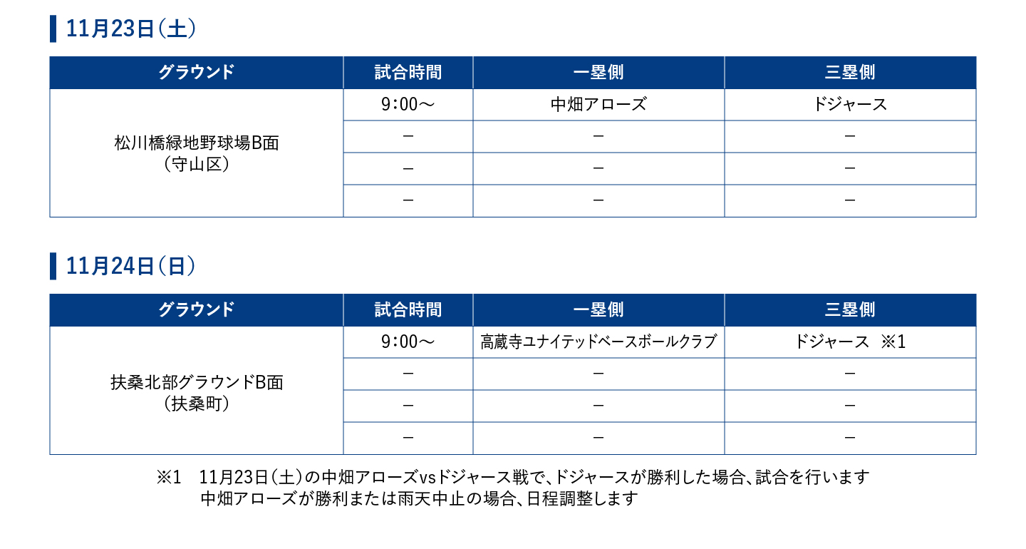 pc_schedule