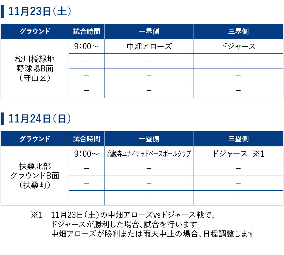 sp_schedule