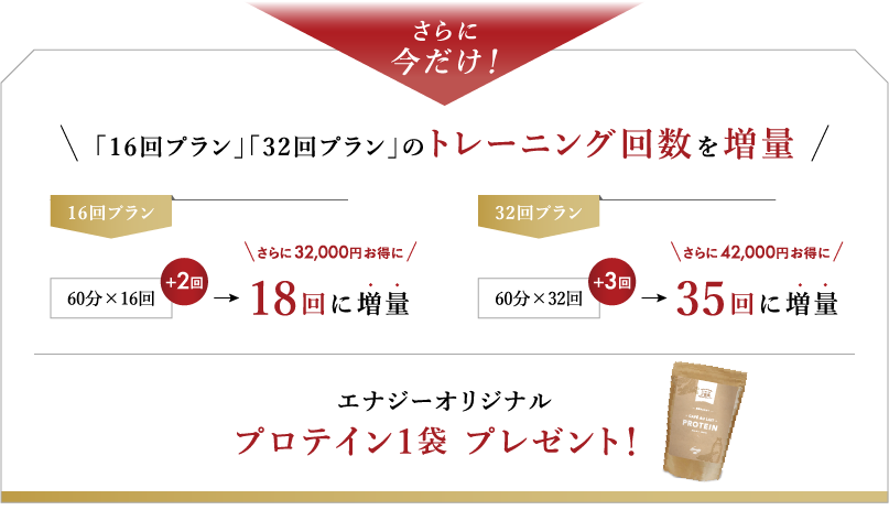 入会金0円やカウンセリング0円を含めた、50%OFFキャンペーン実施中